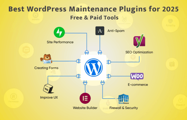 Best WordPress Maintenance Plugins for 2025 – Free & Paid Tools