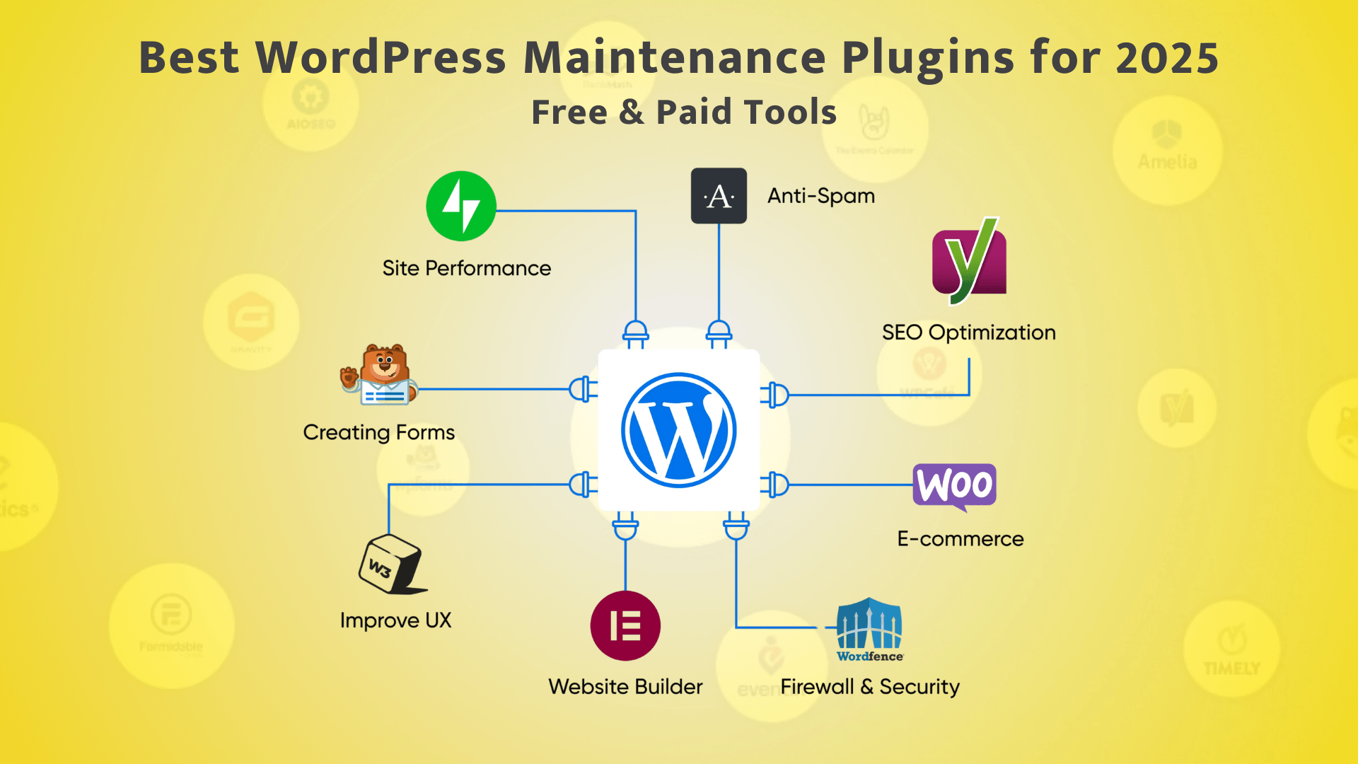 Best WordPress Maintenance Plugins for 2025 – Free & Paid Tools